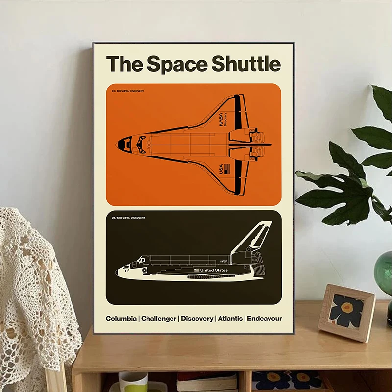 Minimalist Iconic Aviation Sup - Star Map Poster 리뷰 및 가격