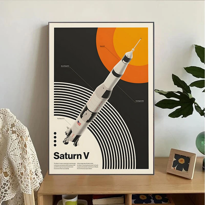 Minimalist Iconic Aviation Sup - Star Map Poster 리뷰 및 가격