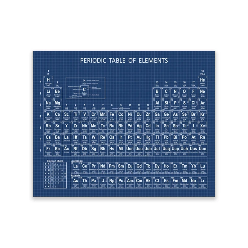 Chemistry Periodic Table Wall  - Star Map Poster 리뷰 및 가격