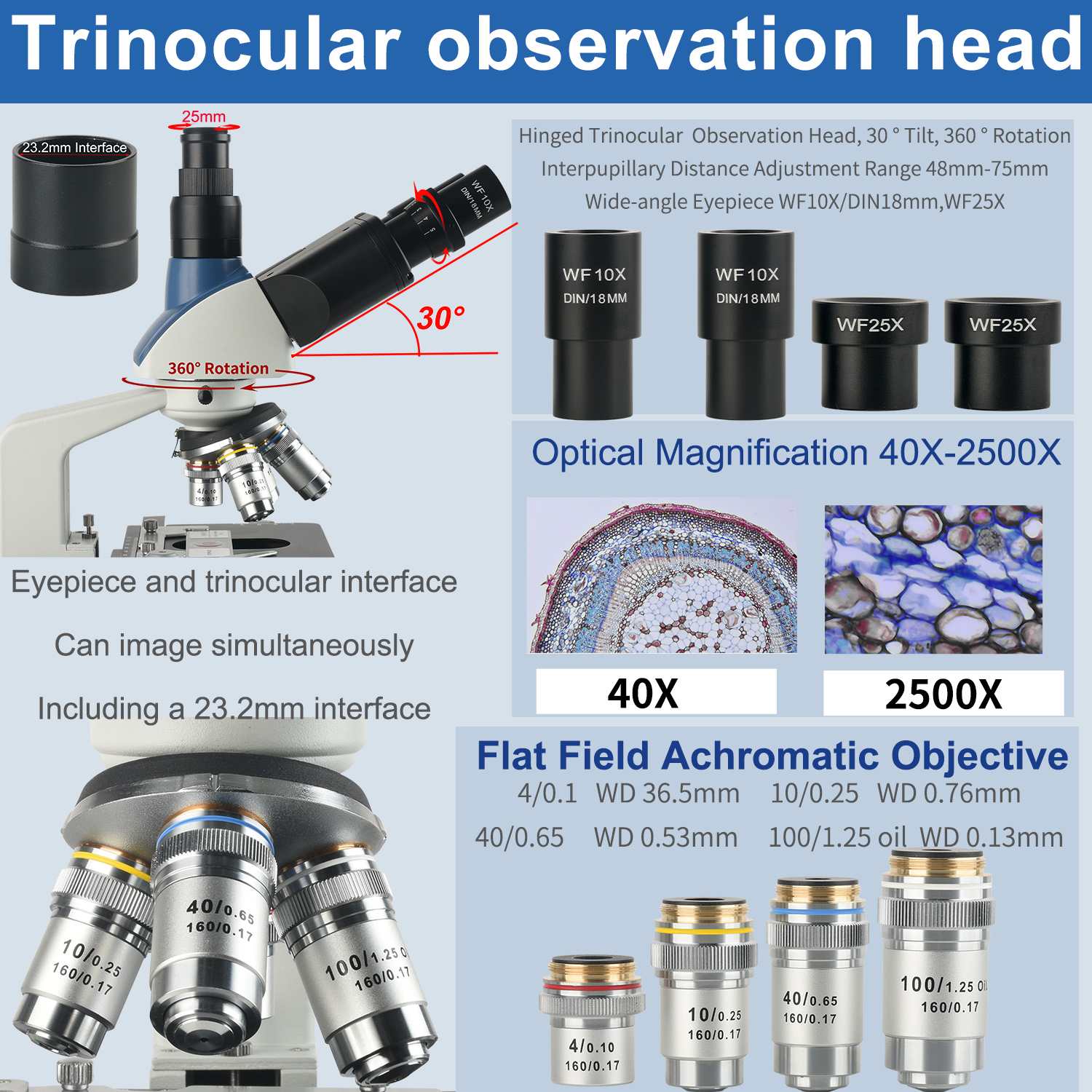 KOPPACE 40X-2500X Electron Com - Microscope Compound 40X 리뷰 및 가격