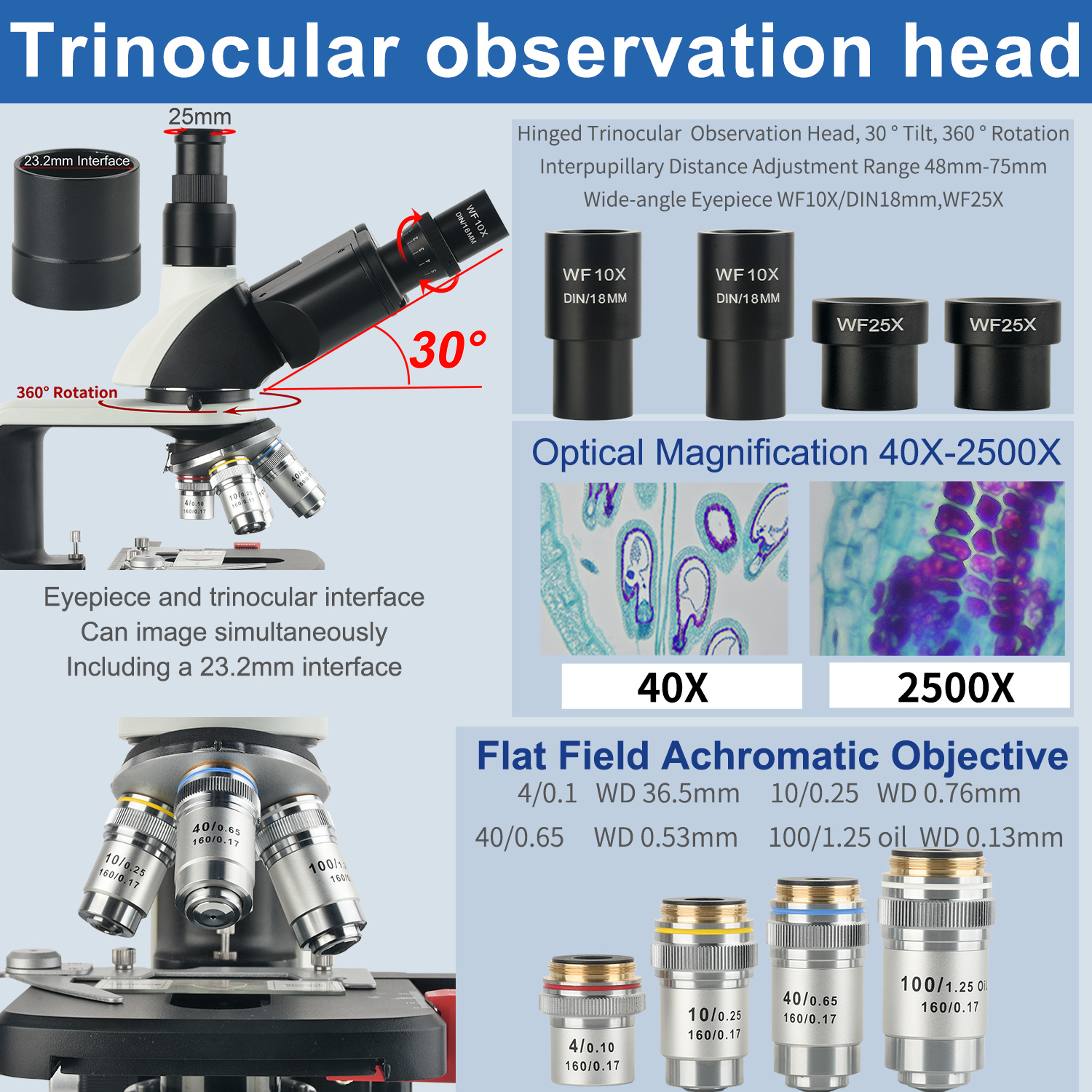KOPPACE 40X-2500X Electron Com - Microscope Compound 40X 리뷰 및 가격