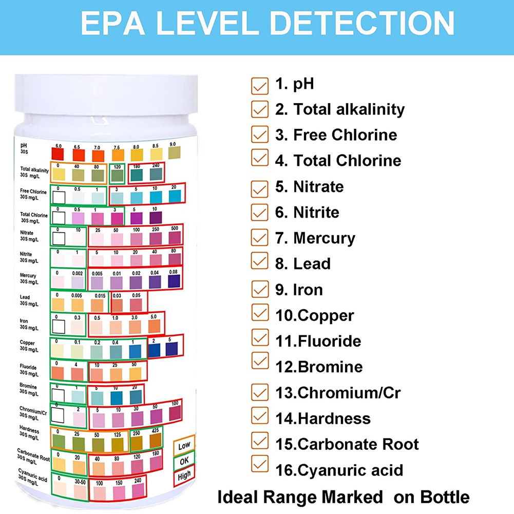 Water Testing Strips for Drink - Ph Strip Test 리뷰 및 가격