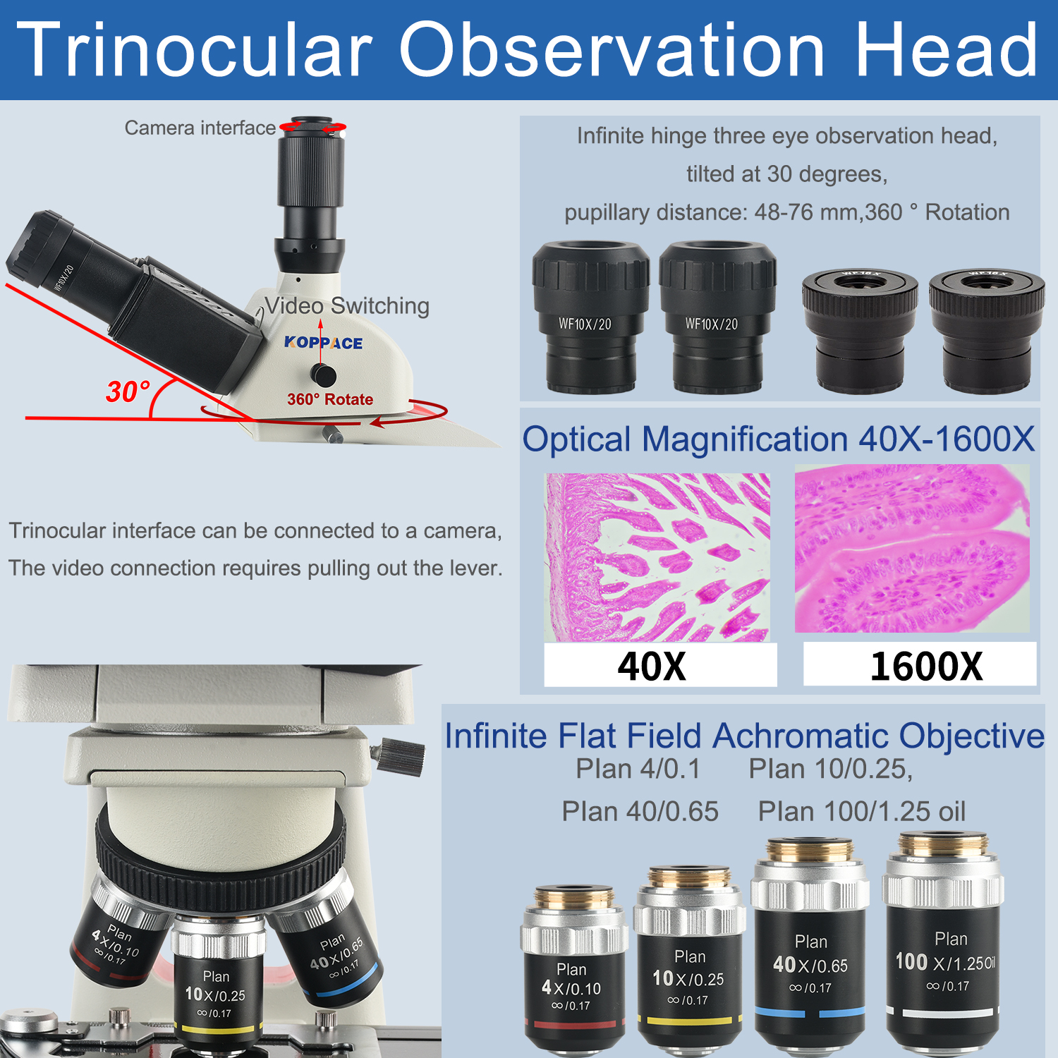 KOPPACE 40X-1600X Electron Com - Microscope Compound 40X 리뷰 및 가격