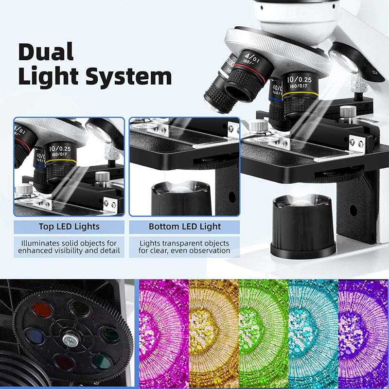 Biological Optical Compound Fo - Microscope Compound 40X 리뷰 및 가격
