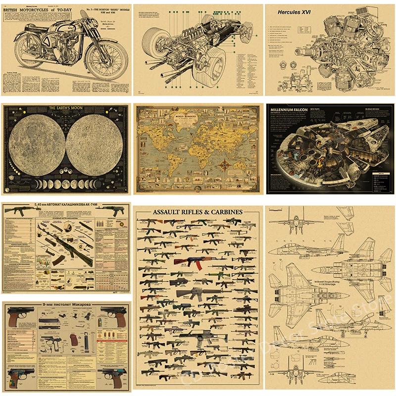 Vintage Motorcycle  Weapon Str - Star Map Poster 리뷰 및 가격