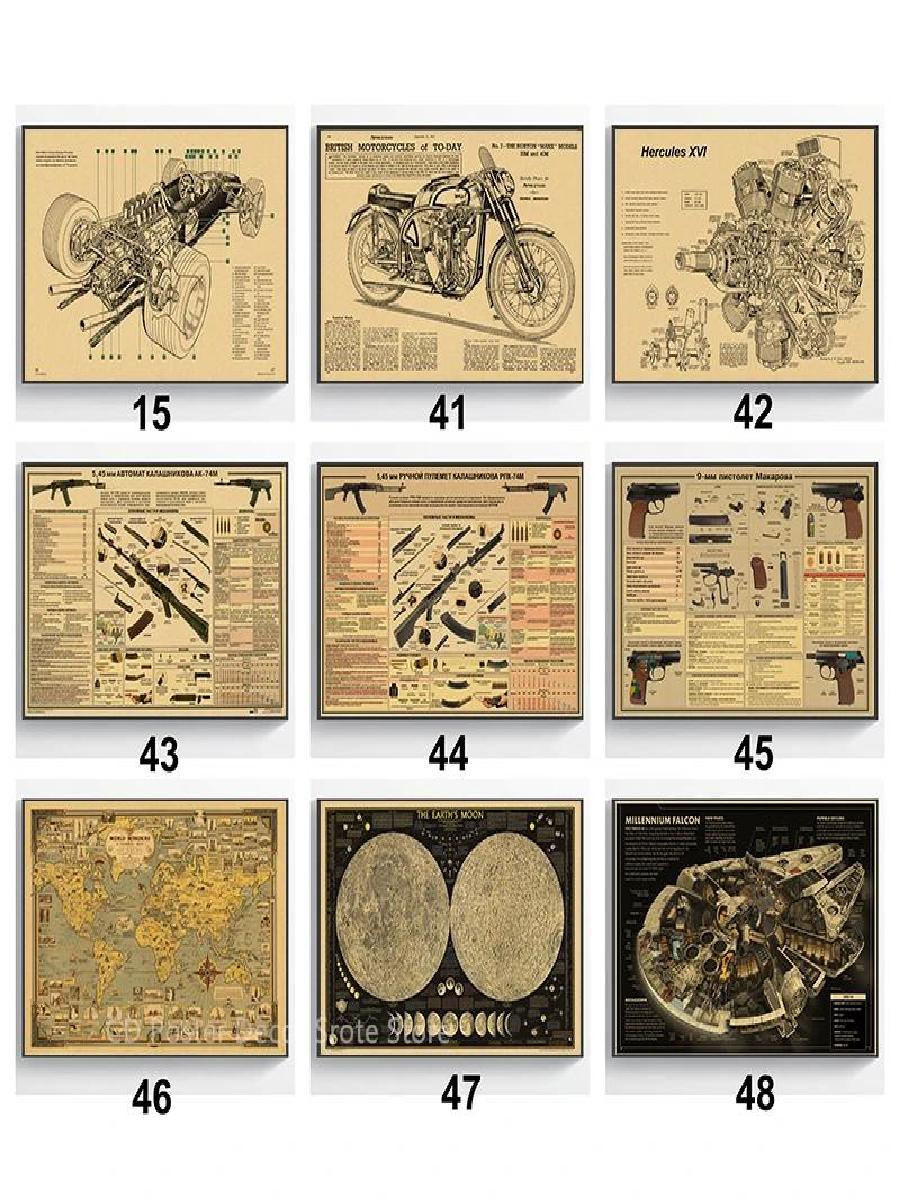 Vintage Motorcycle  Weapon Str - Star Map Poster 리뷰 및 가격